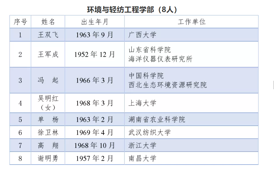 0ab9cac4956047c7a7f788acf8163a4a.png